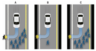 Situations involving imminent unavoidable harm: the autonomous vehicle must decide between (A) killing several pedestrians or one passerby, (B) killing one pedestrian or its own passenger, and (C) killing several pedestrians or its own passenger. (Image and caption credit: J. Bonnefon et al., 2016)